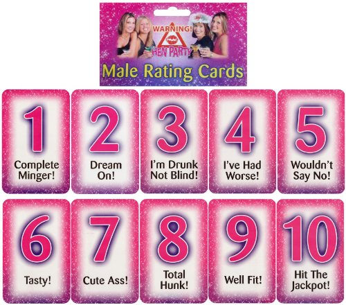 Male Rating Cards